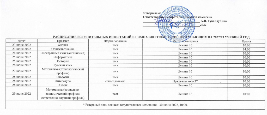 Учебные планы специального образования на 2022 2023 учебный